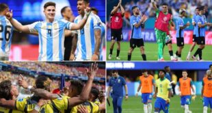 La Tabla de la Copa América tras la Primera Fecha