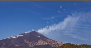 Elevan la Alerta del Volcán Etna en Italia por Erupción