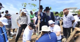 "La Comunidad Judía en Panamá: Un Ejemplo de Integración y Prosperidad