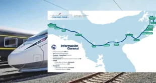 Tren Panamá-David: Trazado Definido y 14 Estaciones en el Horizonte