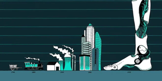 El Impacto de la Inteligencia Artificial en el PIB Mundial: Predicciones y Realidades