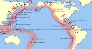 Evacuaciones en Sudamérica por Tsunami tras Sismo en Rusia: EEUU Aliviado