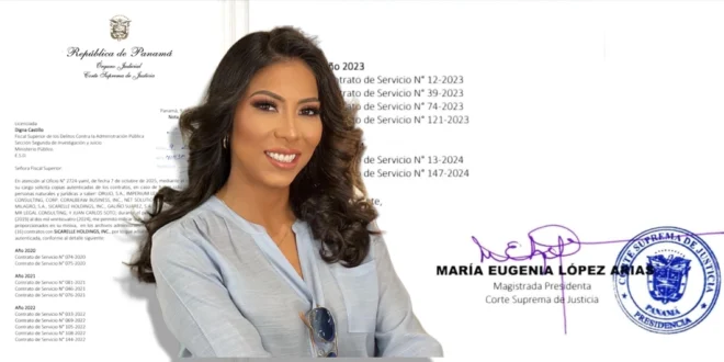 Escándalo de Corrupción en Panamá: Corte Suprema Confirma Contratos a Empresa Ligada a Nadia del Río