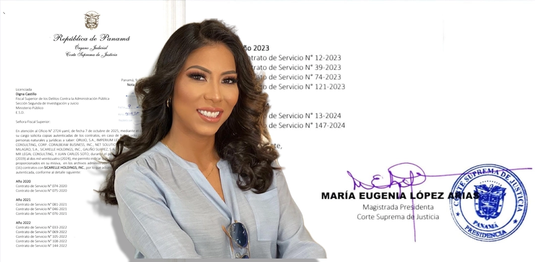 Escándalo de Corrupción en Panamá: Corte Suprema Confirma Contratos a ...