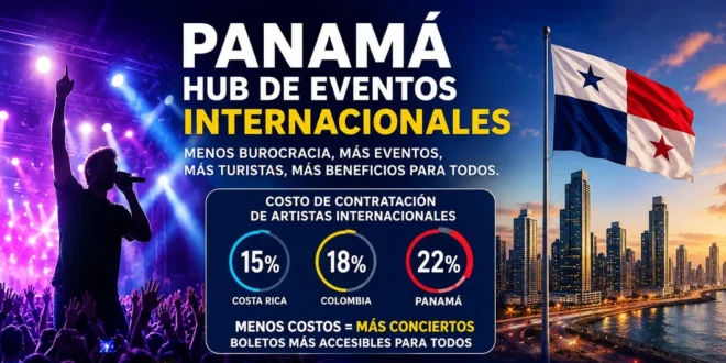 Panamá como Hub de eventos internacionales