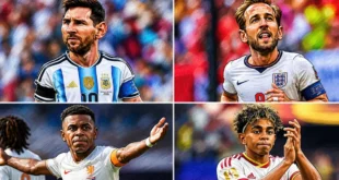 Análisis de candidatos al Mundial 2026 y el rol de Argentina