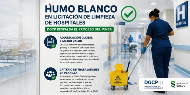 Licitación de servicios de limpieza de hospitales públicos por el MINSA