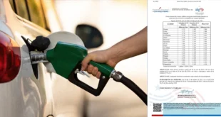 Precio de la gasolina en Panamá