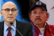 Situación política y derechos humanos en Nicaragua