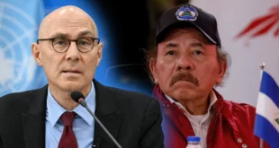 Situación política y derechos humanos en Nicaragua