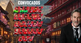 Thomas Christiansen renueva la selección de Panamá con 13 cambios para el ciclo Mundial 2030
