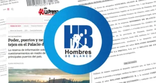 Querella penal de Hombres de Blanco contra Corporación La Prensa por presunta extorsión en Panamá.